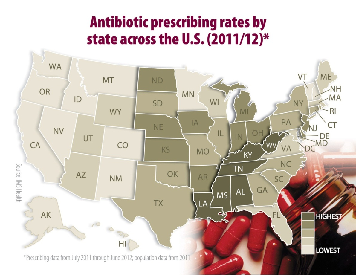 The "STATE" Of Antibiotic Resistance